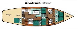Schooner Woodwind Interior Below Decks